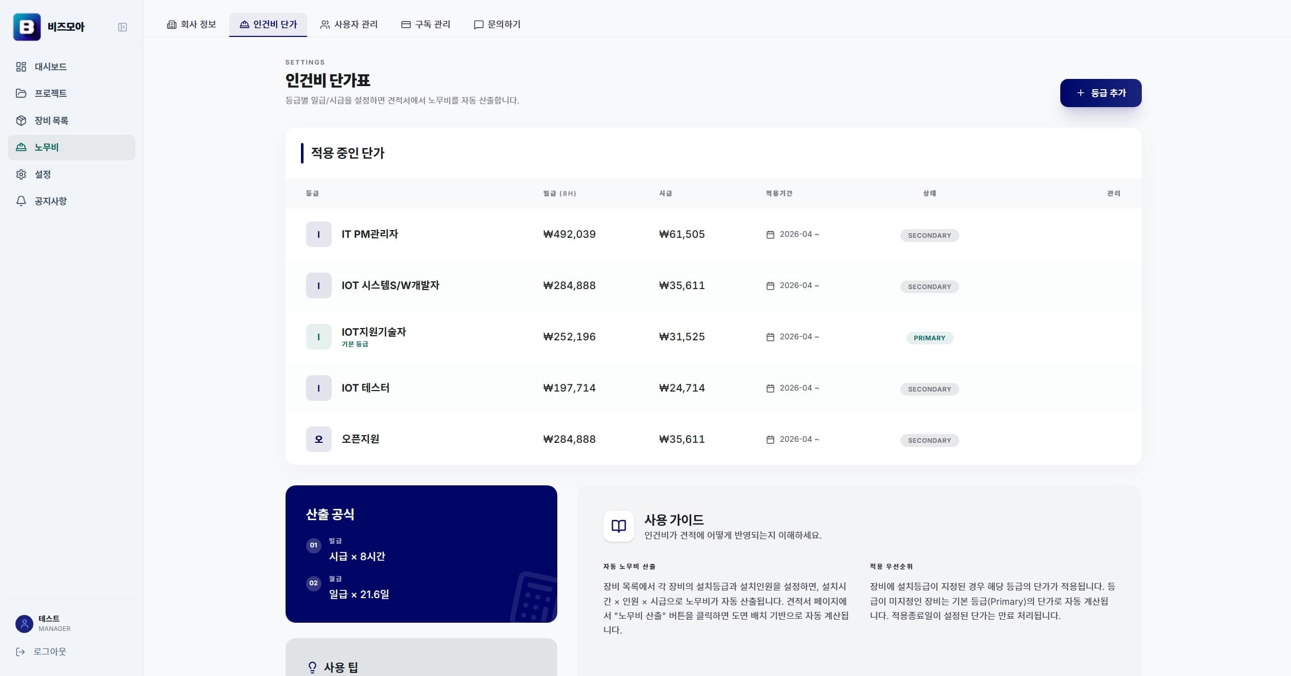 비즈모아 인건비 단가표 화면 — 직급별 시급·일급·월급 단가 설정