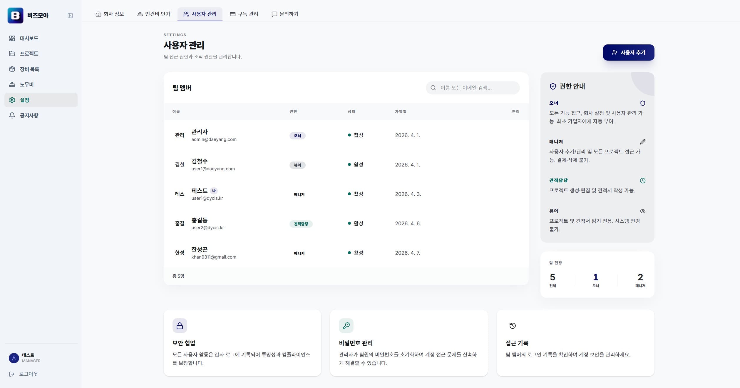 비즈모아 사용자 관리 화면 — 관리자·매니저·관리담당 권한 설정