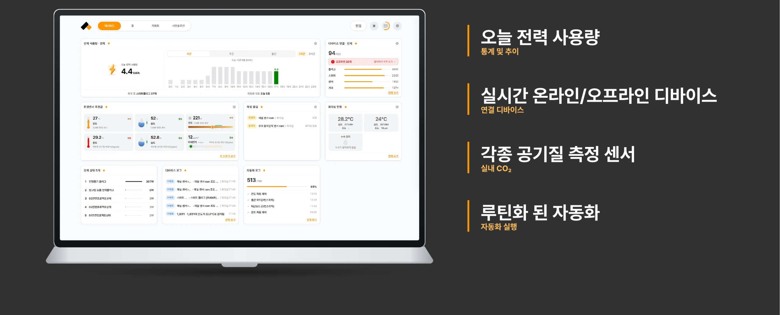 시옷 빌딩관제 솔루션 슬라이드. 노트북 화면에 전력 사용량, 디바이스 연결 현황, 환경센서 측정값, 재실·출입, 전력 상위 5개, 디바이스 로그, 자동화 로그 위젯이 한 대시보드에 모여 있다.